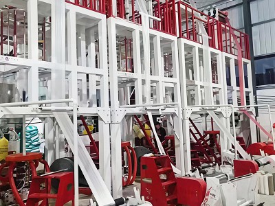 Blown Film Extrusion Line