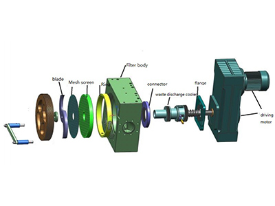 Plastic Pelletizing System with Continuous Melt Filter